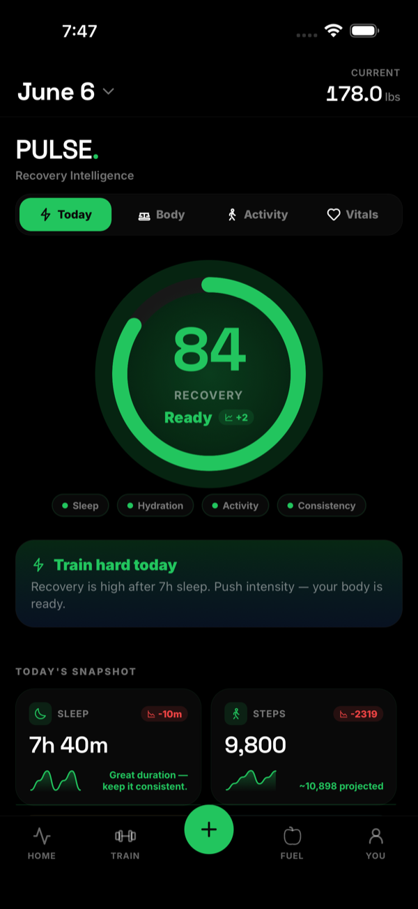 Recovery